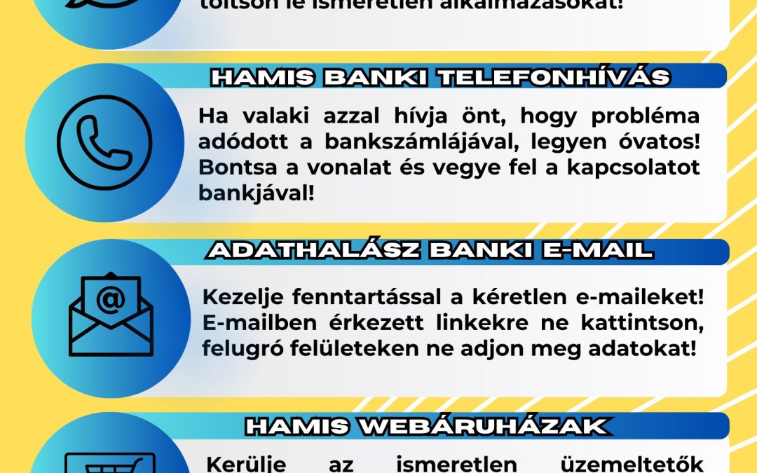 Biztonságos internethasználat